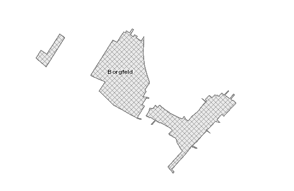 overview